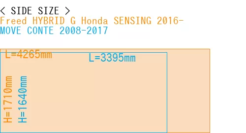 #Freed HYBRID G Honda SENSING 2016- + MOVE CONTE 2008-2017